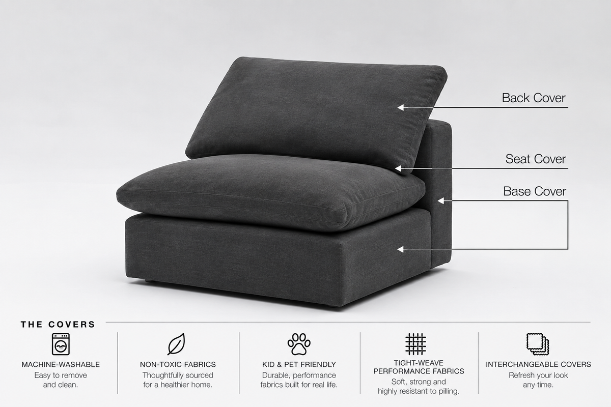 Armless Covers Modular Cubes Soulfa Home 38" Armless Back Cover Charcoal