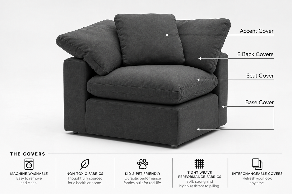 Corner Covers Modular Cubes Soulfa Home 38" Corner Accent Cover Charcoal