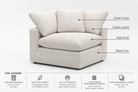 Corner Covers Modular Cubes Soulfa Home 38" Corner Accent Cover <b>NEW</b> White Sand